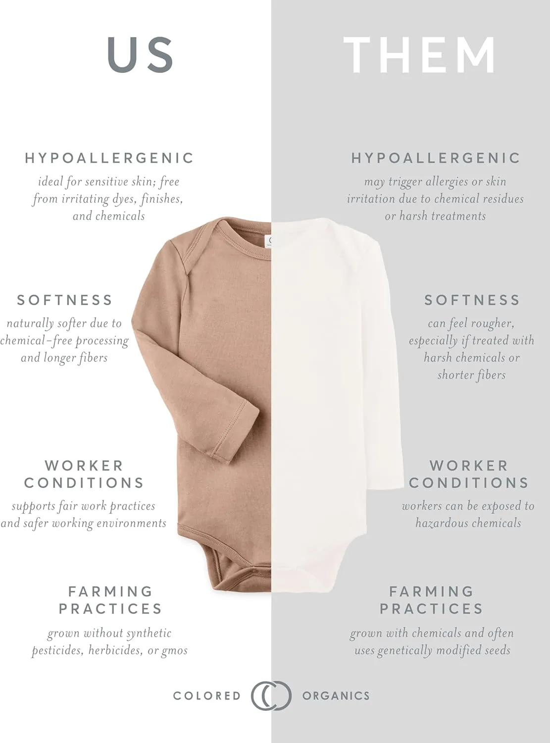 Colored Organics - Organic Cotton Baby Bodysuit - Long Sleeve Infant One Piece