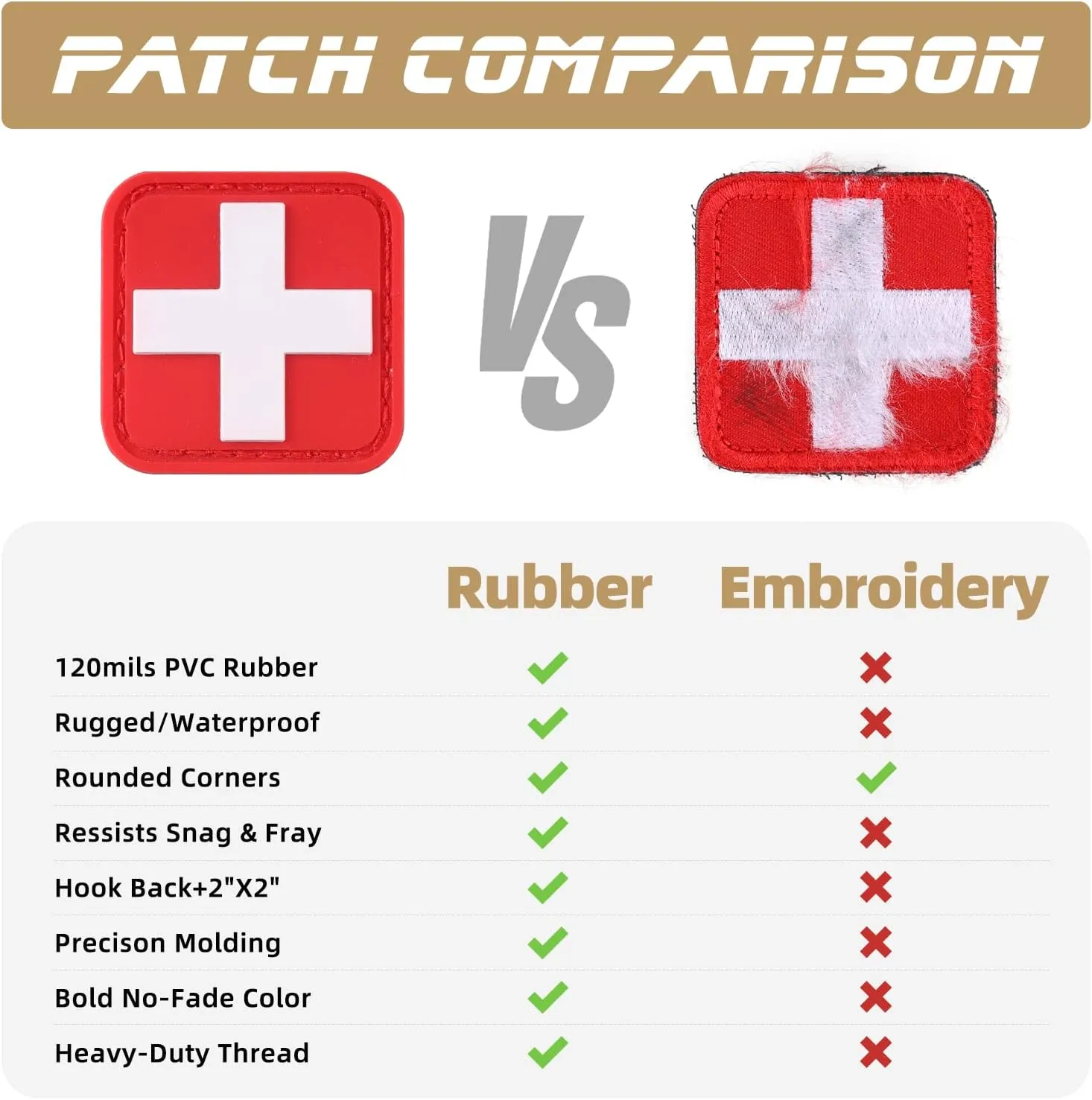 Medic Red Cross Patch, First Aid Morable Patch Perfect for Tactical IFAK, EMT Trauma Pouch 1.5-Inch 3D High Relief Patch Nurse Doctor Emergency Logo PVC Rubber Bundle 6 Pieces